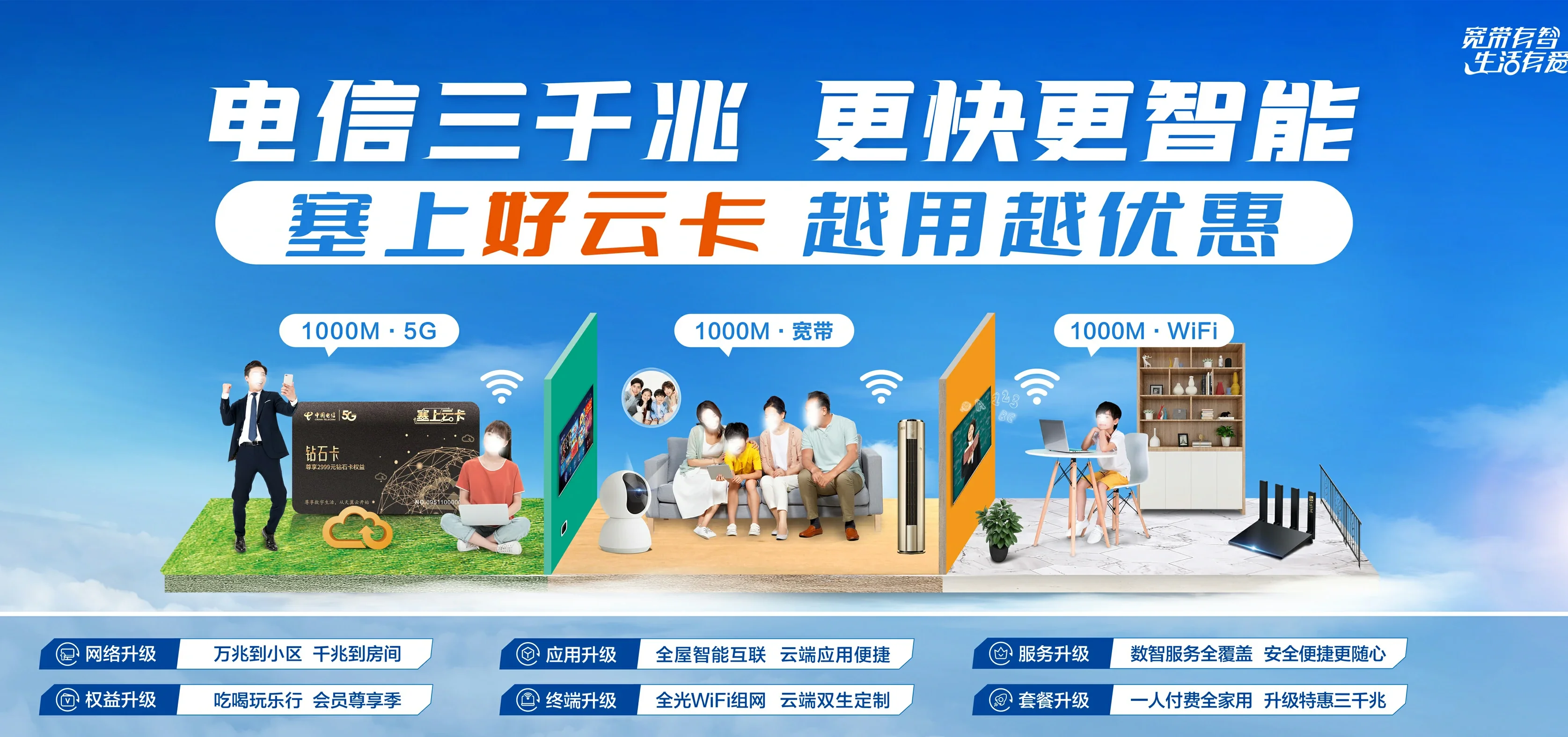 中国电信 顺义区电信宽带 宽带套餐